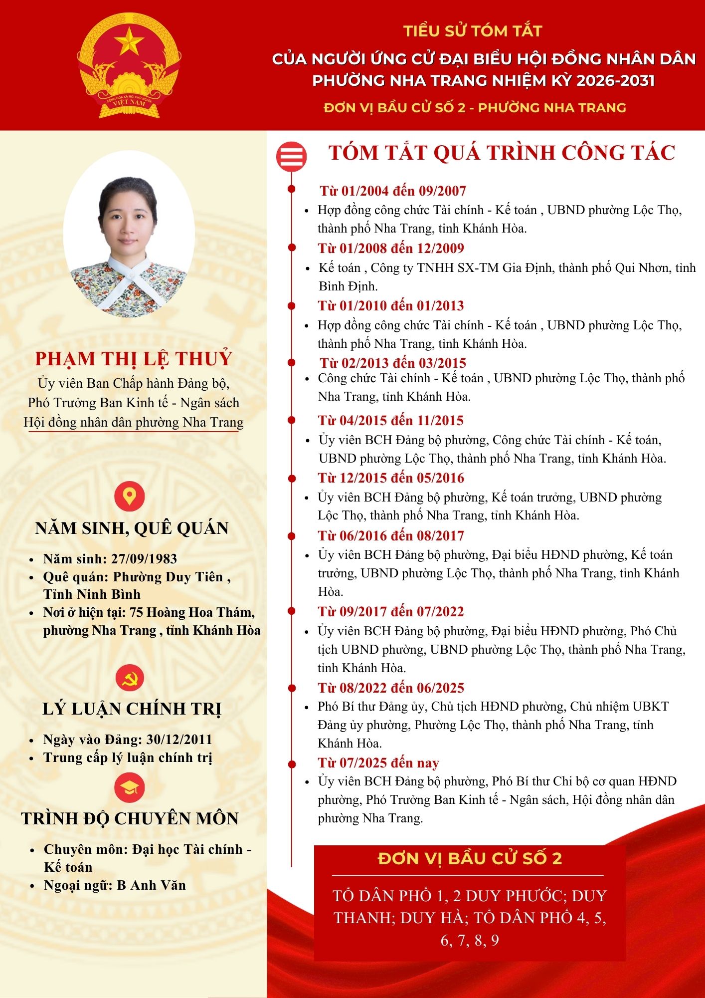 Tiểu sử tóm tắt của người ứng cử đại biểu HĐND phường Nha Trang